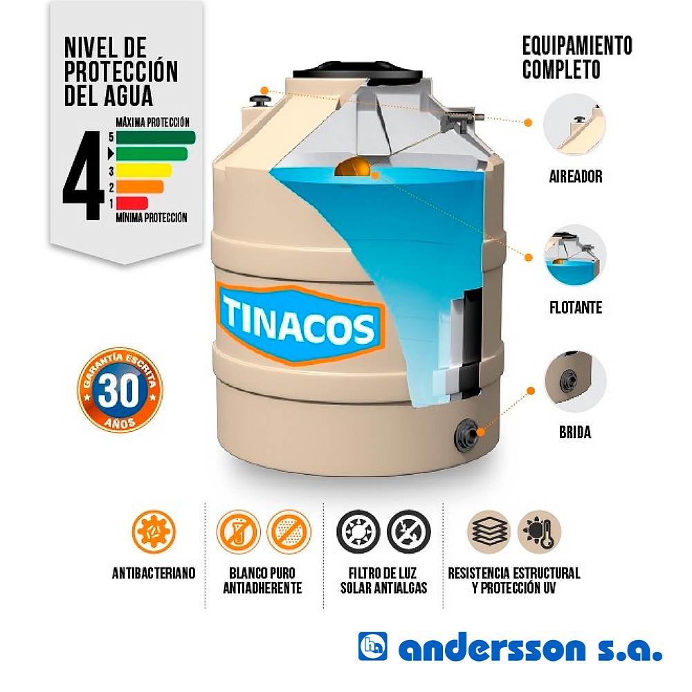 tanque-agua-poliettricapa-echato-1100ltinacosxu-13079